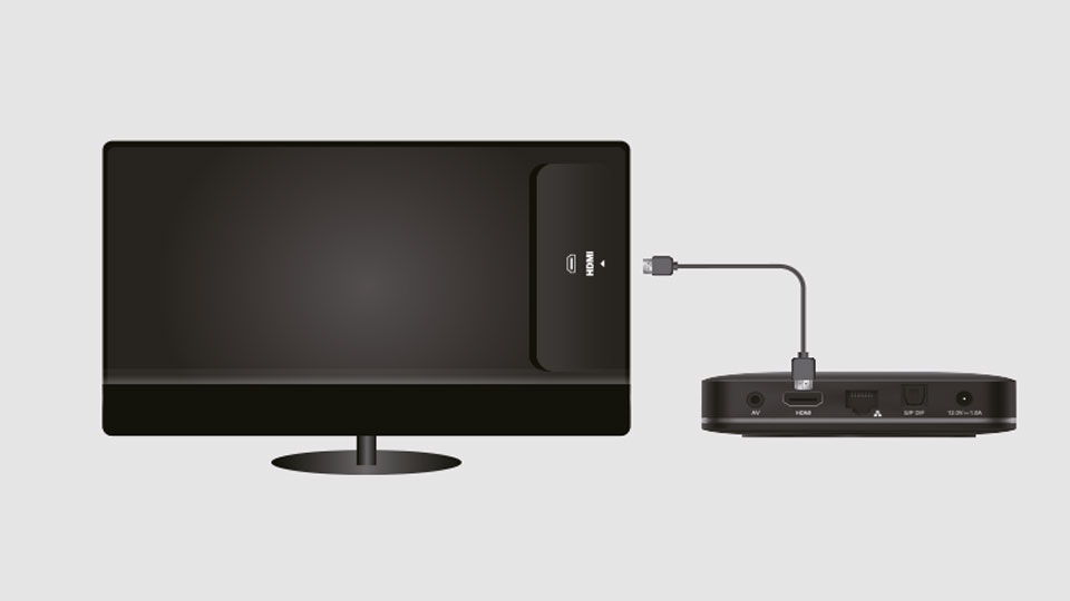 Anslut HDMI-sladden från tv-boxen till din tv