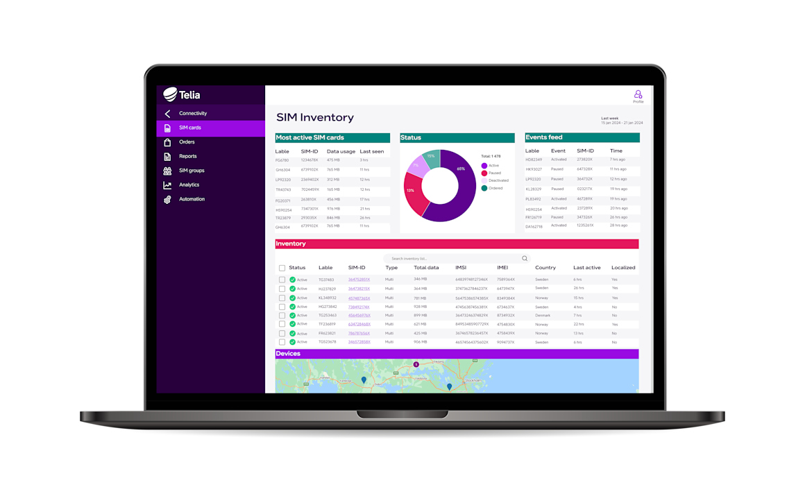 Skärmbild som visar serviceportal för IoT