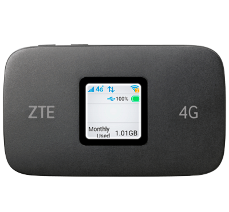 Router ZTE Mf971Rs