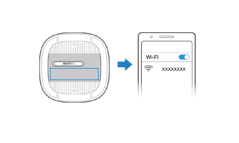 Bilden visar var lösenordet på din router finns och hur du ansluter till wifi.