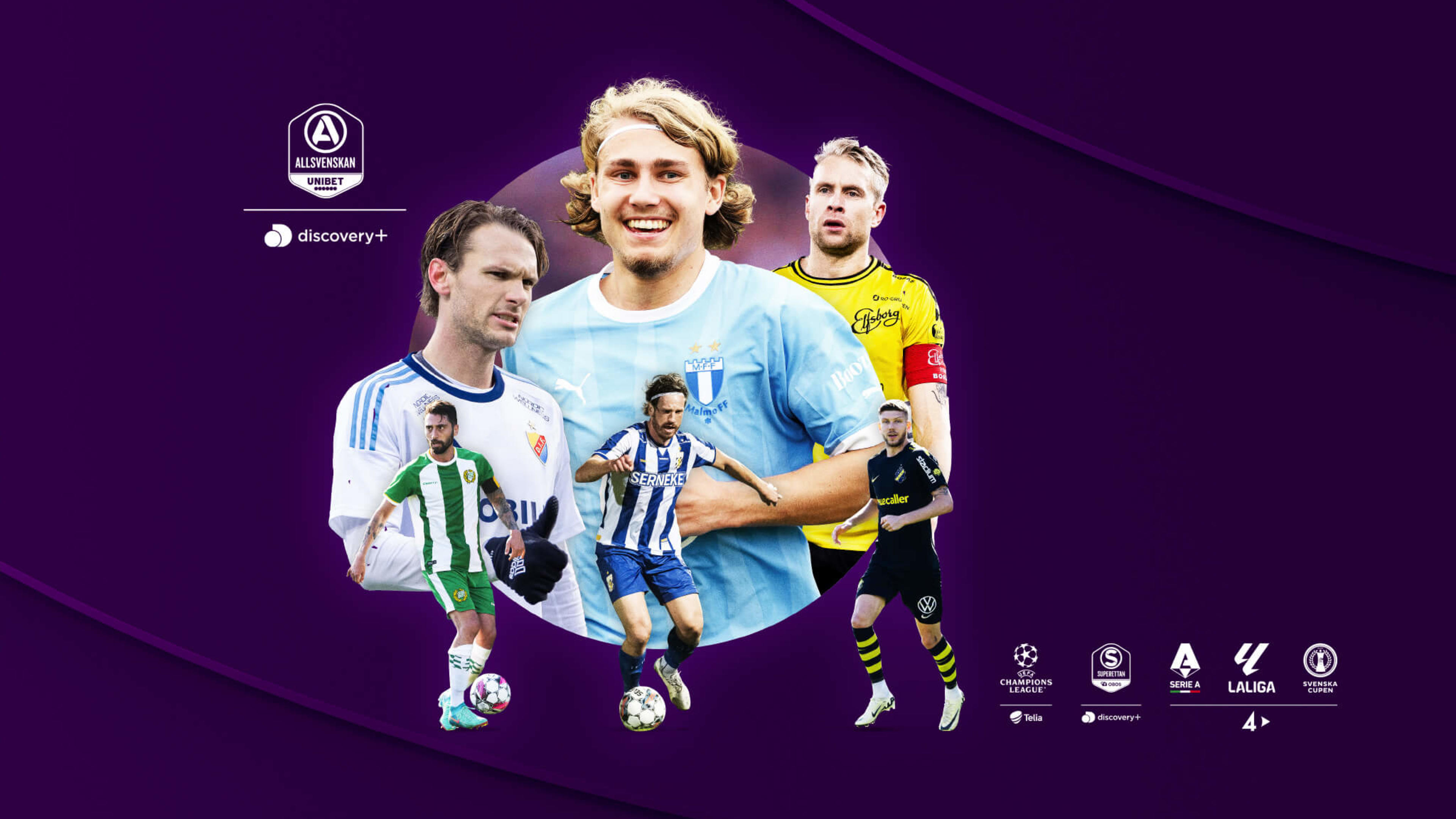 Allsvenskans historia: från då till nu - Telia.se – Telia.se