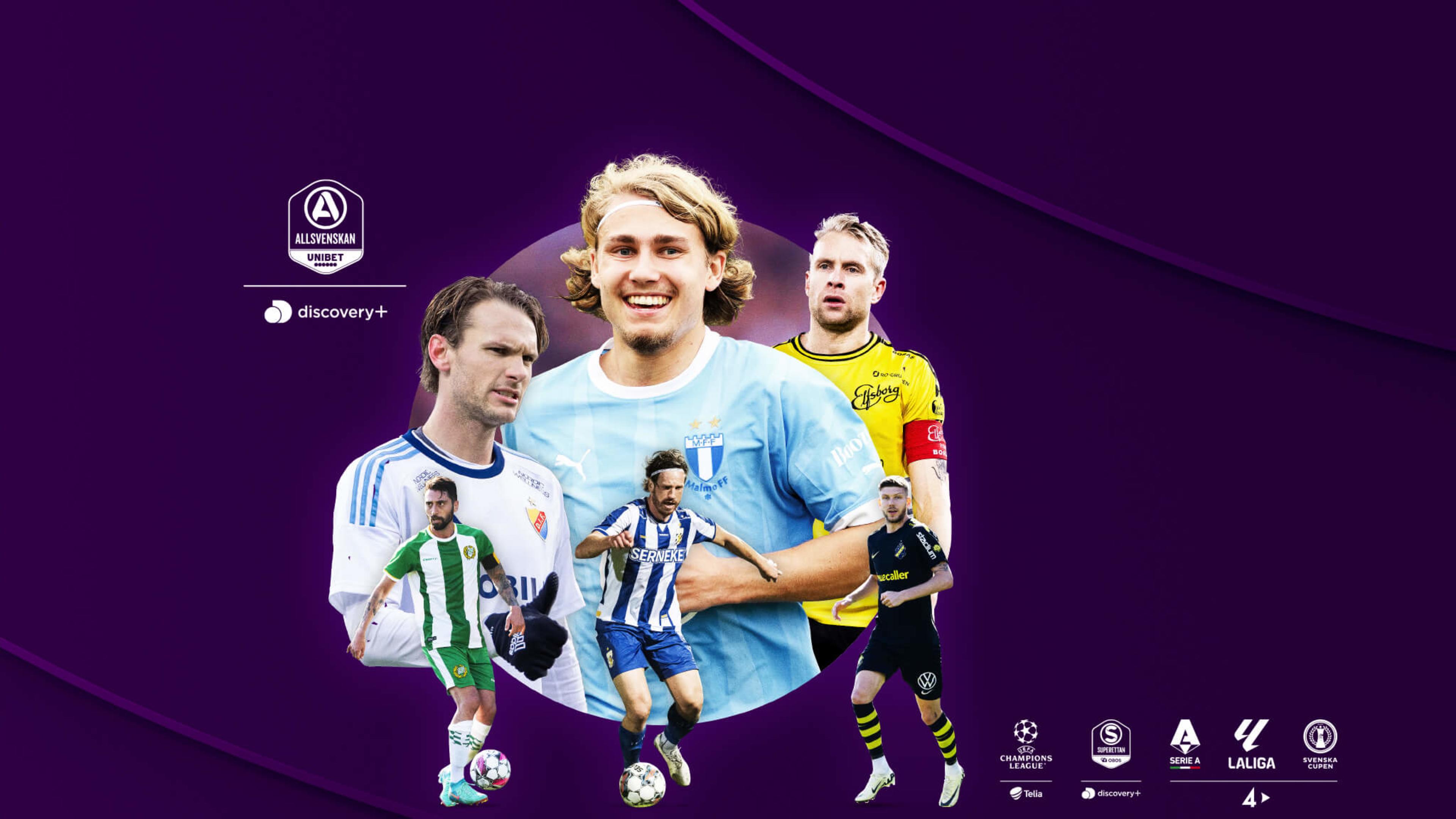 Collage med aktuella spelare i Allsvenskan 2024. Följ hela ligan med något av våa programpaket. 