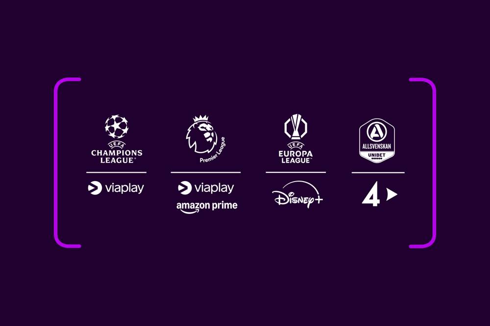 Logotyper av sporträttigheterna och streamingtjänsterna som ingår i Stora sportpaketet – såsom Premier League på Viaplay och Amazon Prime.