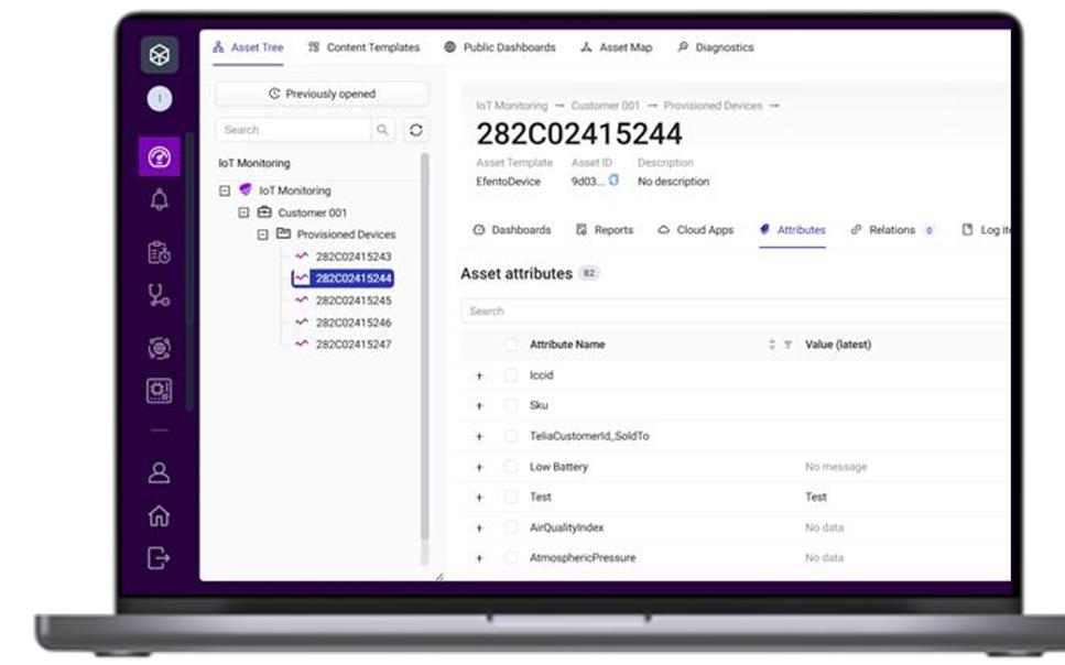 Gränssnittet i IoT-portalen från Telia.