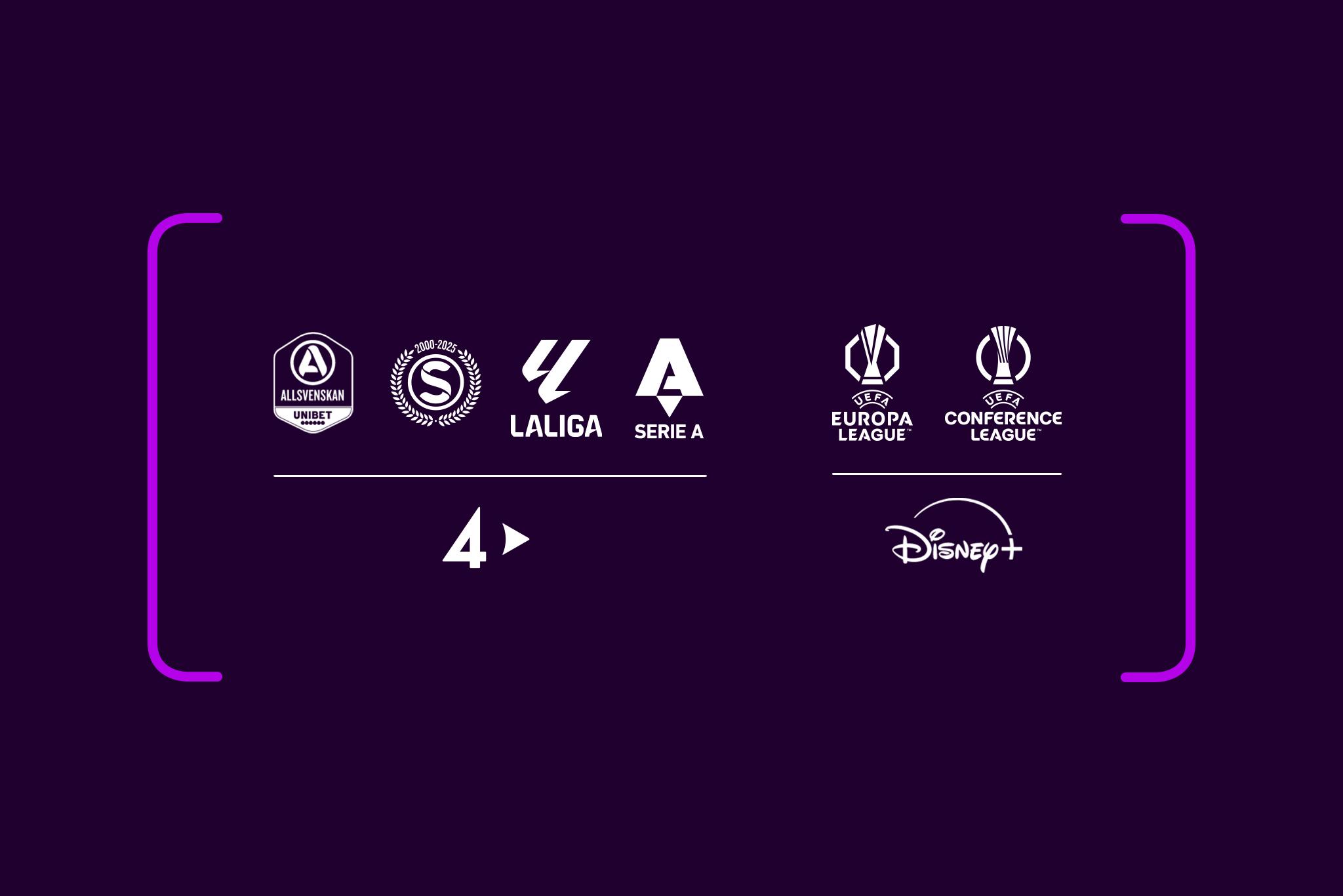 Loggor med streamingtjänsterna som ingår i Lilla sportpaketet: TV4 Play och Disney+ logotyper med dess sporträttigheter ovan.