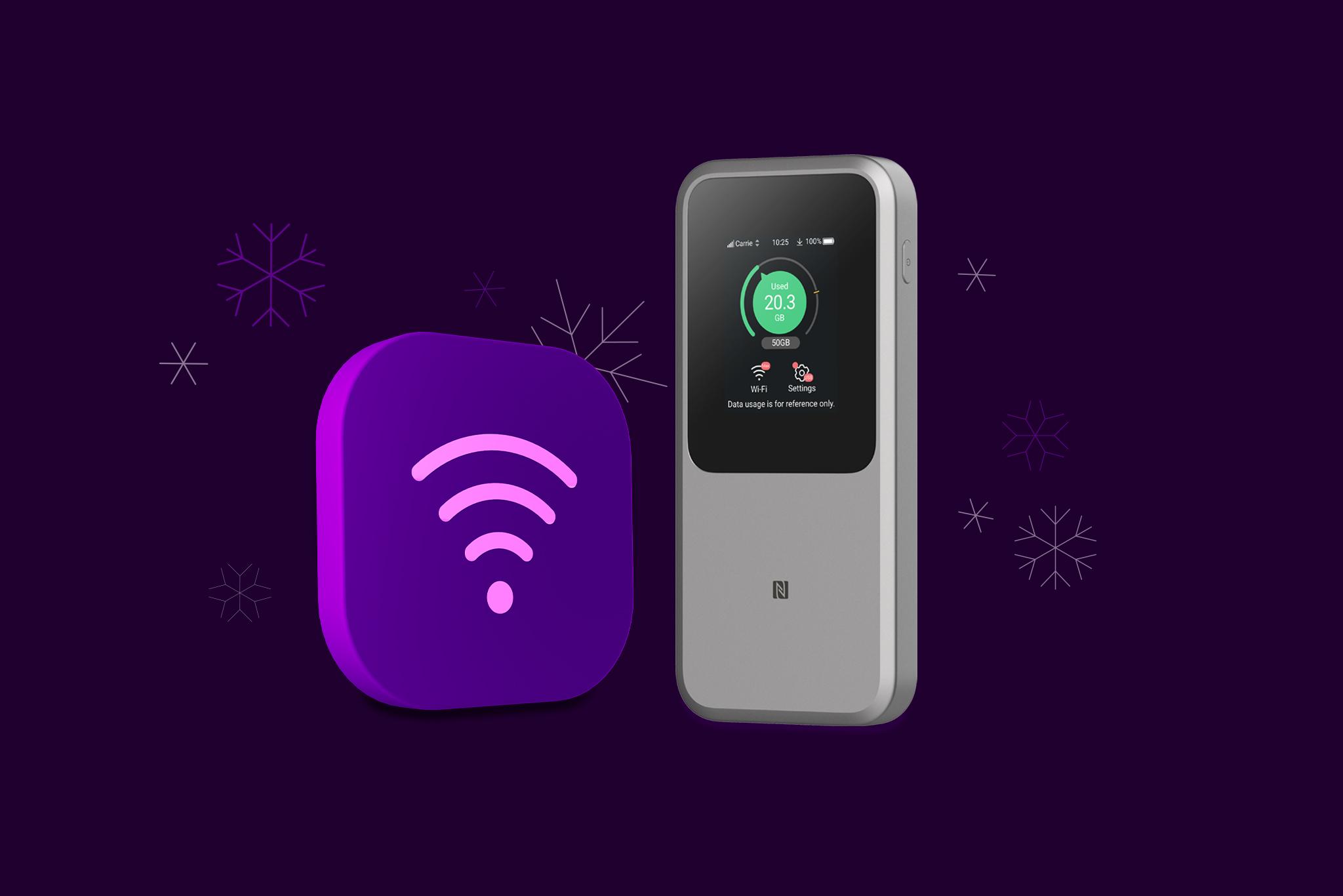 MBB + router + snöflingor