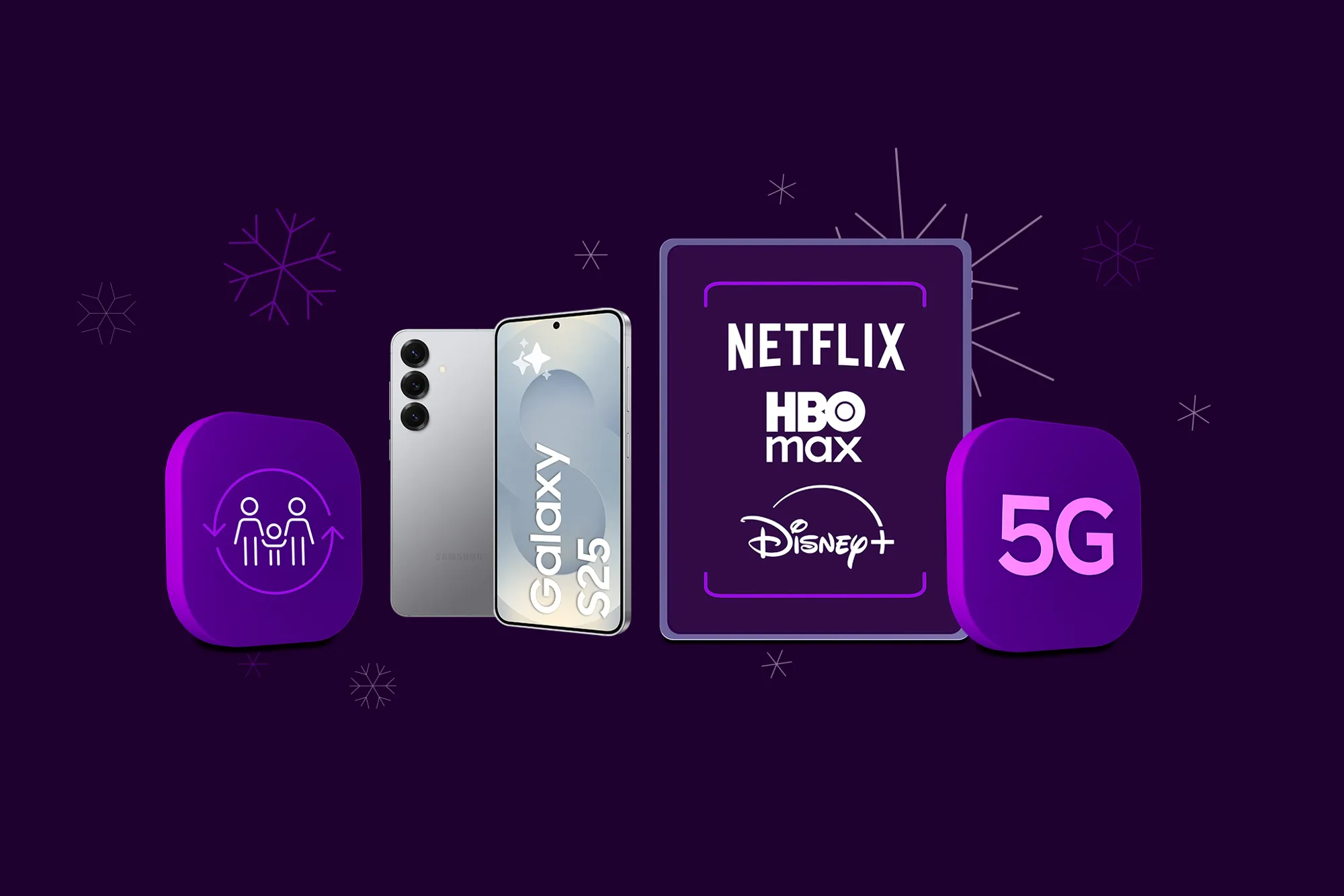 Extra användare, Galaxy S25, Netflix, HBO. Max & Disney+, 5G