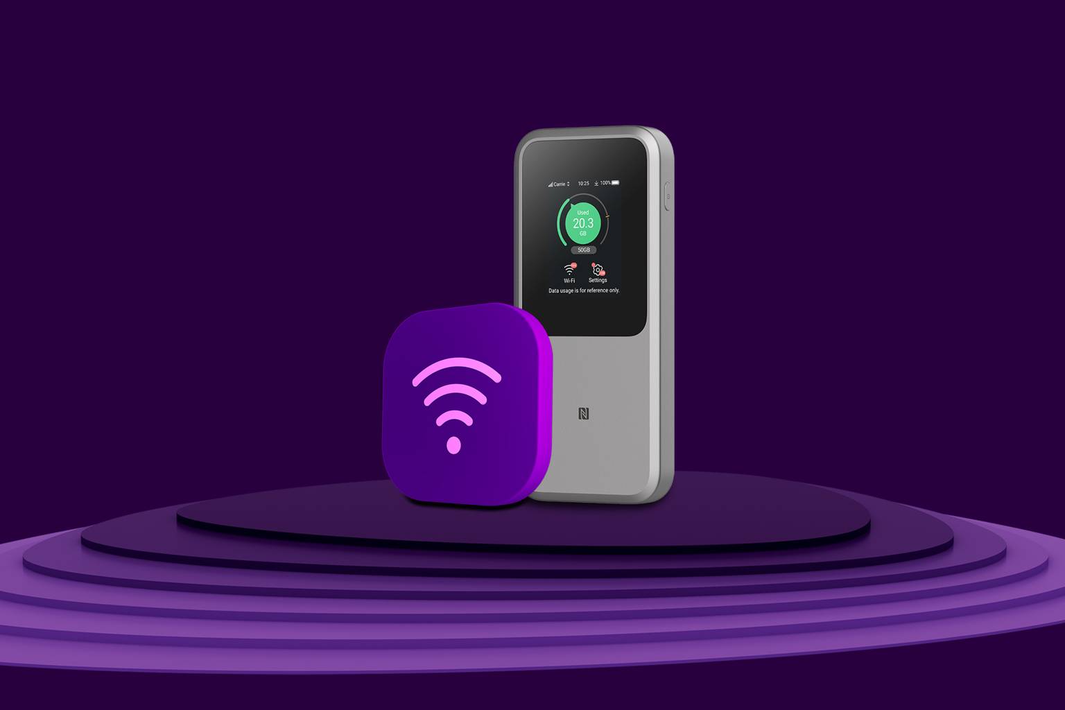 Black Week 2024 - Mobilt bredband + Router ZTE MU5120 på köpet femte elementet