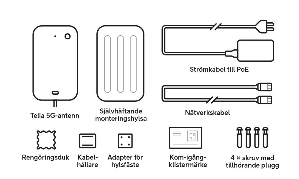 Illustration över innehållet i paketet med 5G-antennen.