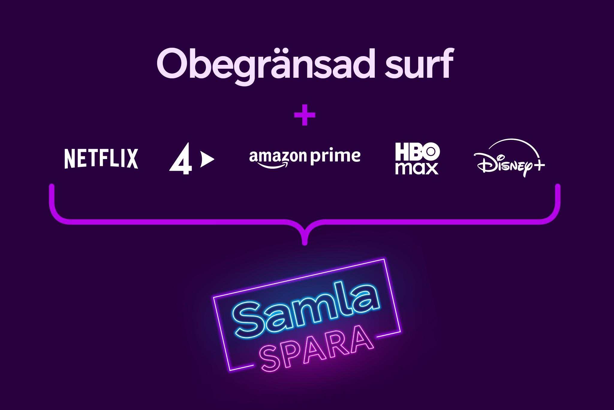 Mobilabonnemang med obegränsad surf och Netflix, TV4 Play, Disney+, Amazon Prime, HBO Max och samla/spara logo