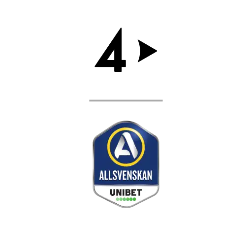 Allsvenskan Logotyp TV4 Play